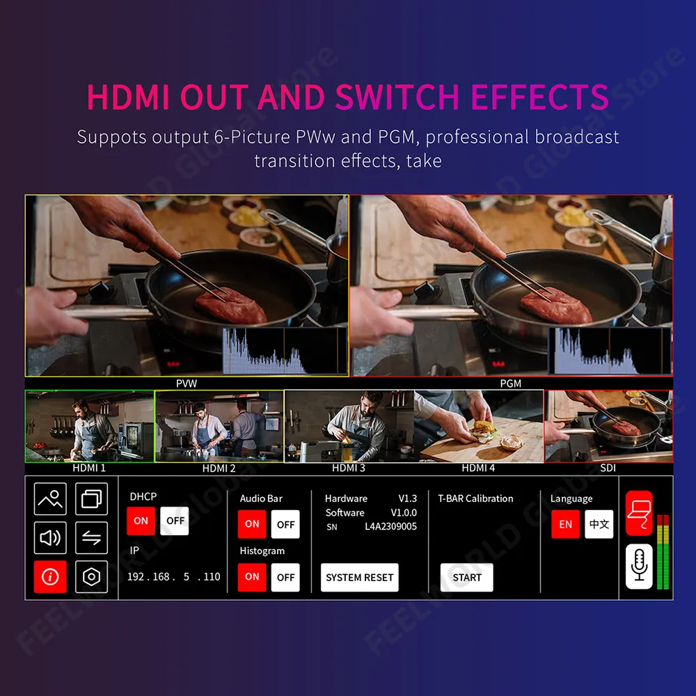 FEELWORLD L4 10.1 Inch Multi C - огляд і ціна Hdmi Cable