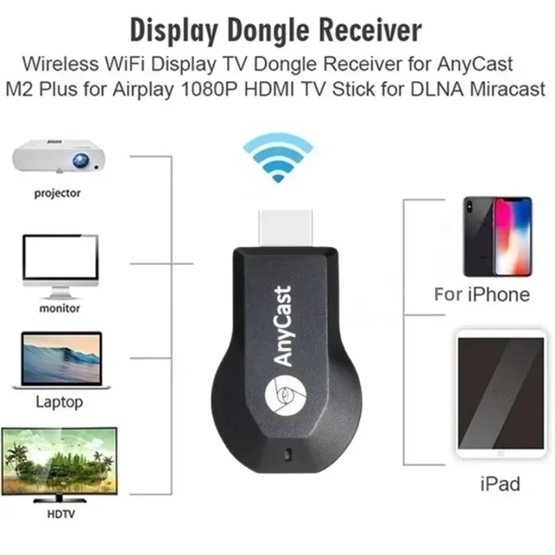 4K 1080P HDMI-compatible M2 Pl - огляд і ціна Hdmi Cable