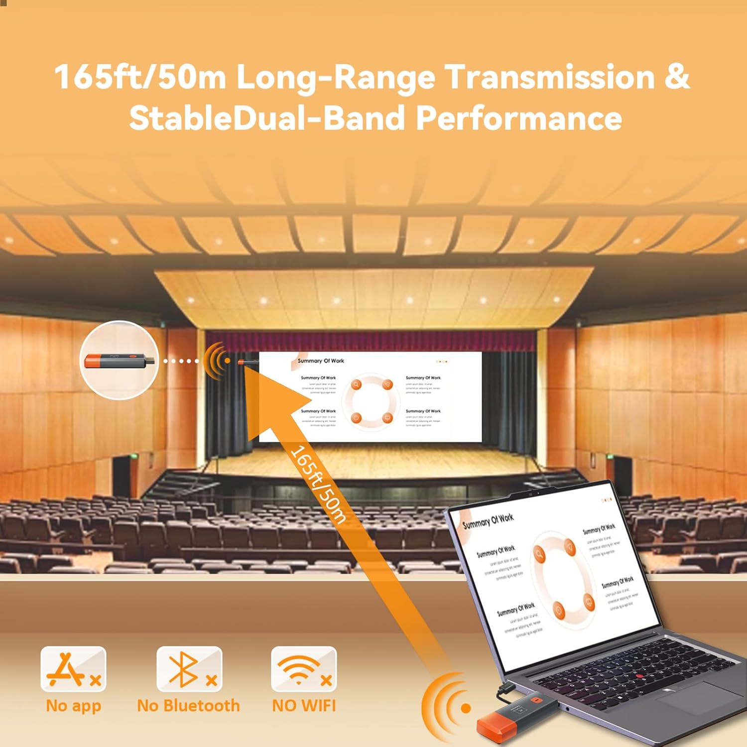 50M Wireless Transmission Vide - огляд і ціна Hdmi Cable