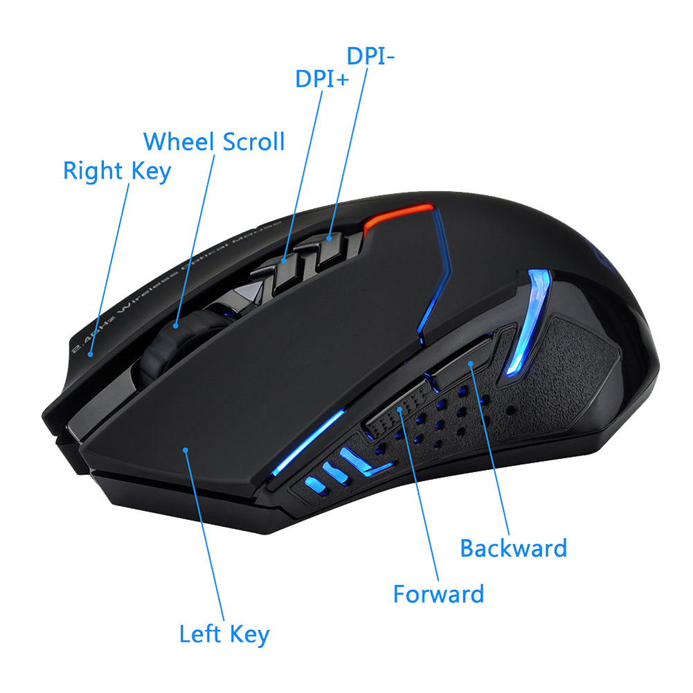 2.4GHz Wireless Mouse Optical  - огляд і ціна Laptop Mouse