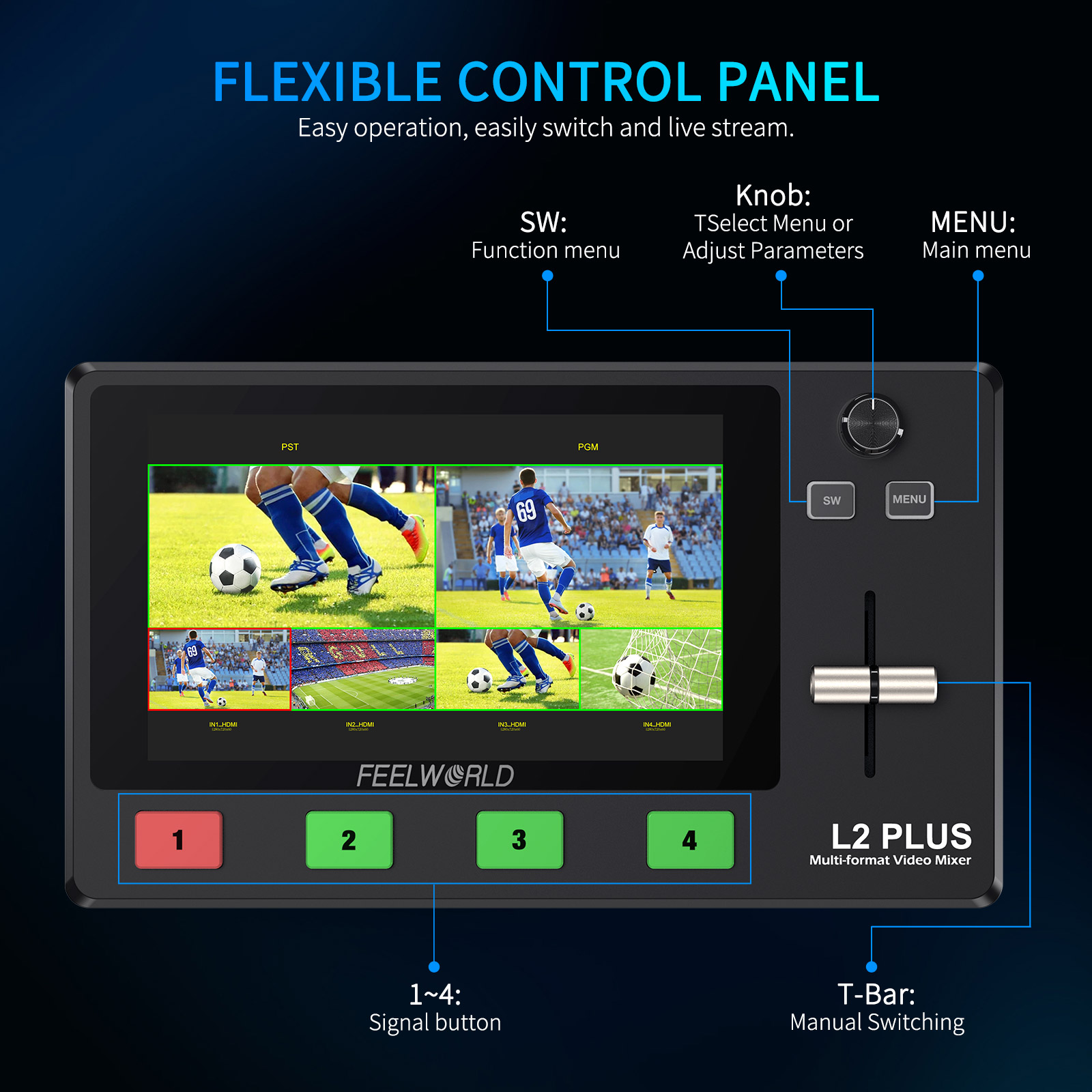 Do Brasil FEELWORLD L2 PLUS Mu - огляд і ціна Hdmi Cable
